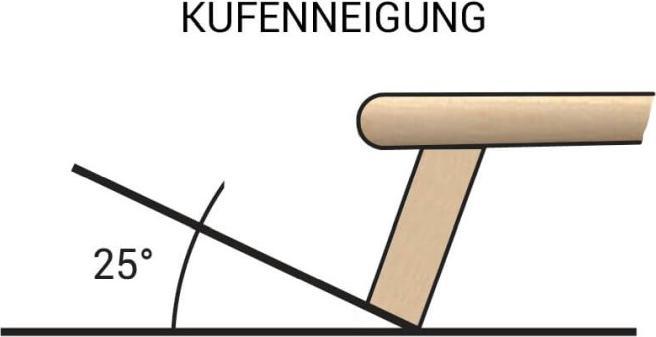 Produktbild Kathrein Rennsportrodel