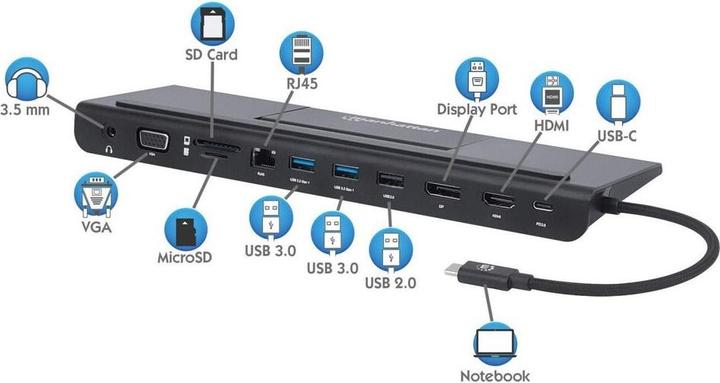 Produktbild Manhattan Triple-Monitor Dock (Docking Port, 11 Ports)