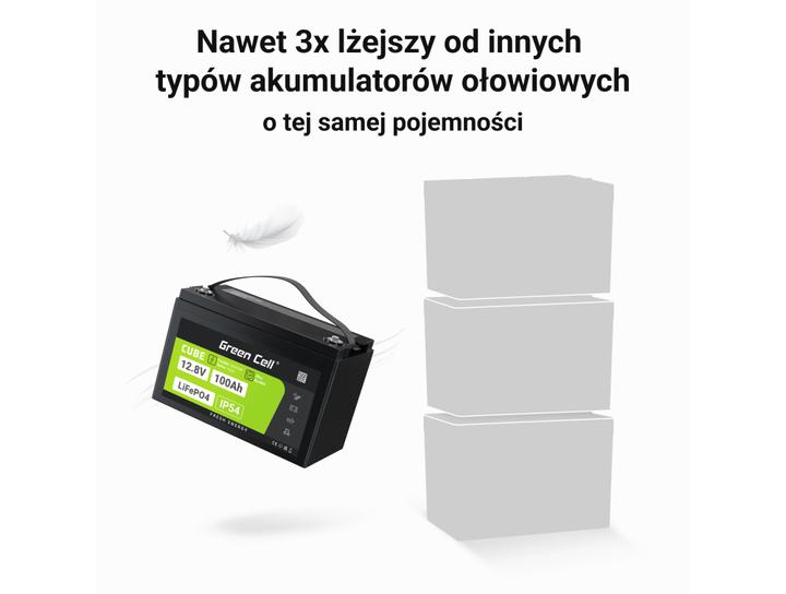 Produktbild GreenCell Green Cell CUBE LiFePO4 battery 100Ah 12.8V 1280Wh lithium iron phosphate battery for photovoltaic (12.80 V, 100 Ah)