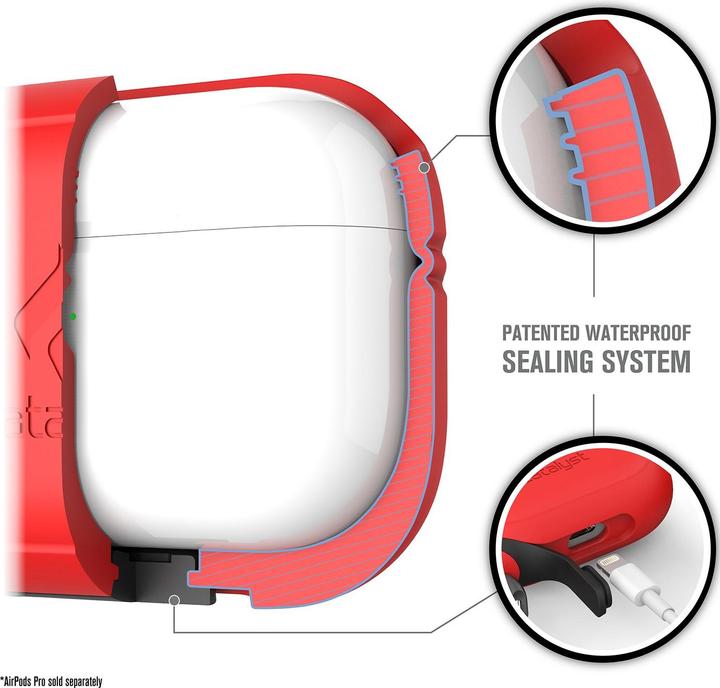 Immagine prodotto Catalyst Valigia di trasporto (Manicotto per cuffie)