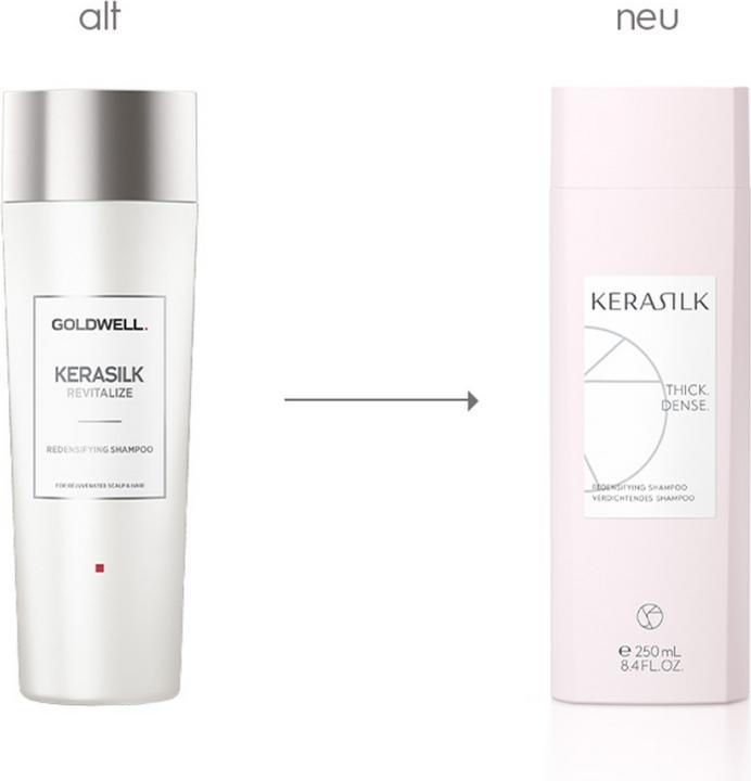Produktbild Kerasilk Essential - Redensifying Shampoo (750 ml, Flüssiges Shampoo)