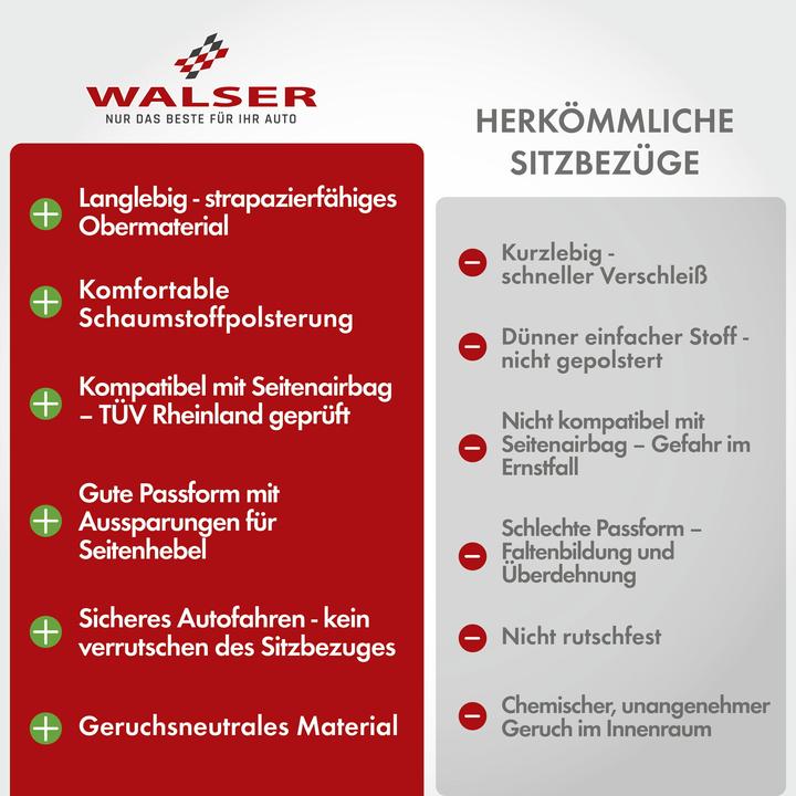 Immagine prodotto Walser Auto Sitzbezug "DUNDEE" - Vordersitze