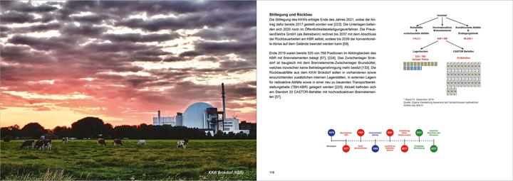Produktbild Einfach mal abschalten – und dann? (Deutsch, Fabian Präger, Insa Zillmann, Lena-Jülide Camurdas, Reni Safitri, Christian Von Hirschhausen, Alexander J. Wimmers, 2023)