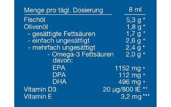 Nährwerte und Zutaten Norsan Omega-3 Premium (1 Stück, Öl, 417 g)
