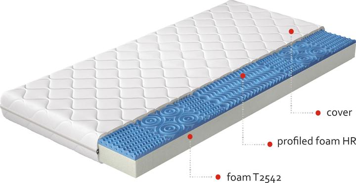 Actual product image ELTAP Lauren Microfibre (200 x 200 cm, Foam core)