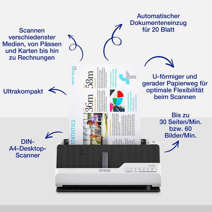 Immagine prodotto Epson DS-C330 (USB)