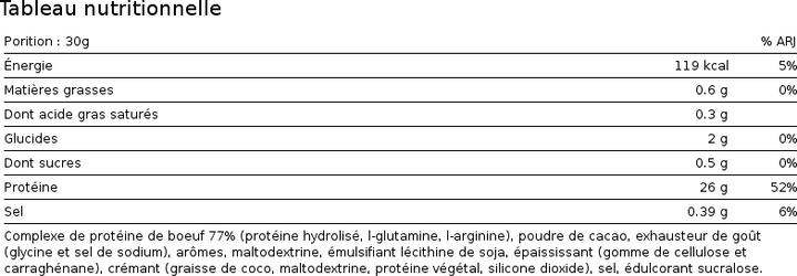 Nährwerte und Zutaten Biotech USA Beef Protein (Schokolade, 1 Stk., 500 g)