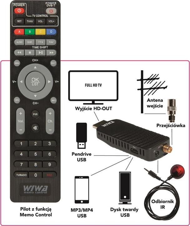 Produktbild Wiwa Tuner TV H.265 Mini (DVB-T, DVB-T2, CI+-Schacht)