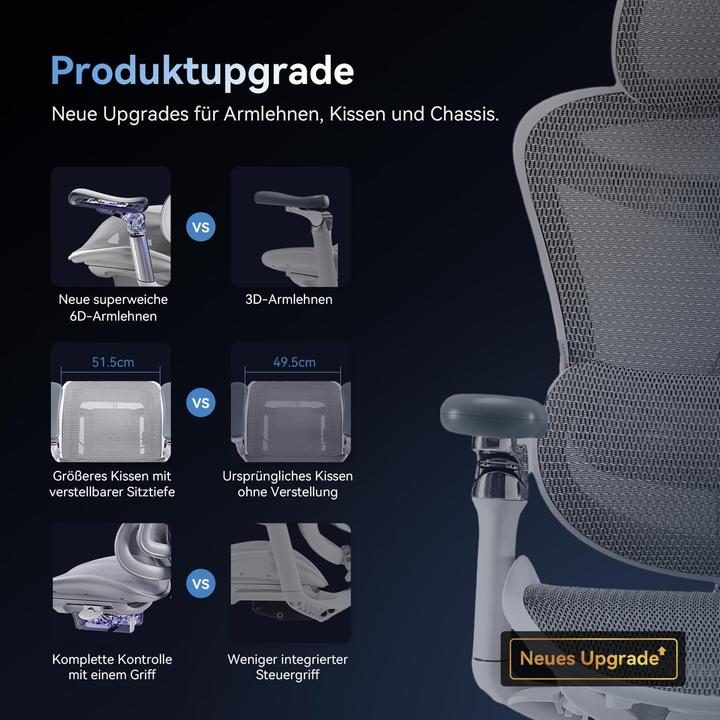 Produktbild Sihoo Doro C300 Pro
