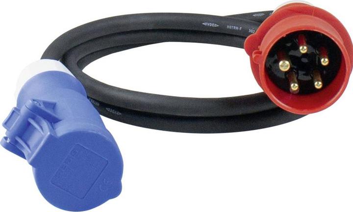 Bleu, Rouge