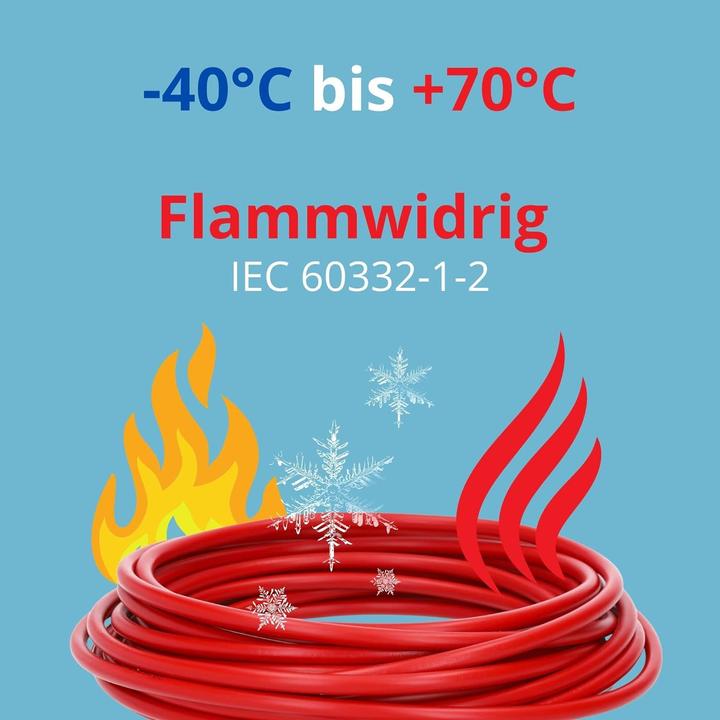 Produktbild Lapp 5 Meter 4520046 H07V-K 16,0 mm² rot I Verdrahtungsleitung I Aderleitung flexibel I PVC-Einzelad (5 m)