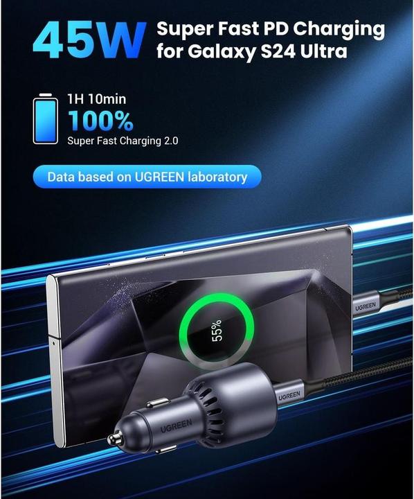 Actual product image Ugreen 63w 2-Port Fast Car Charger