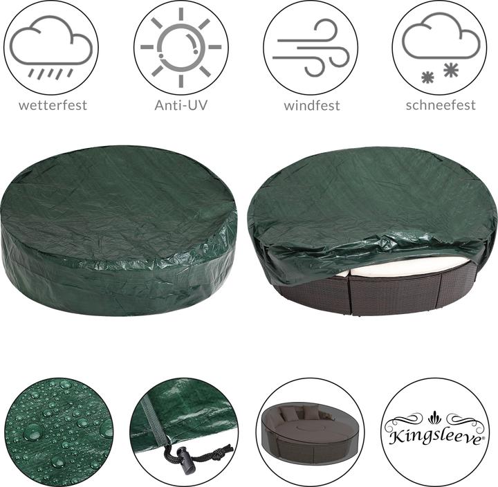 Produktbild Kingsleeve Abdeckung