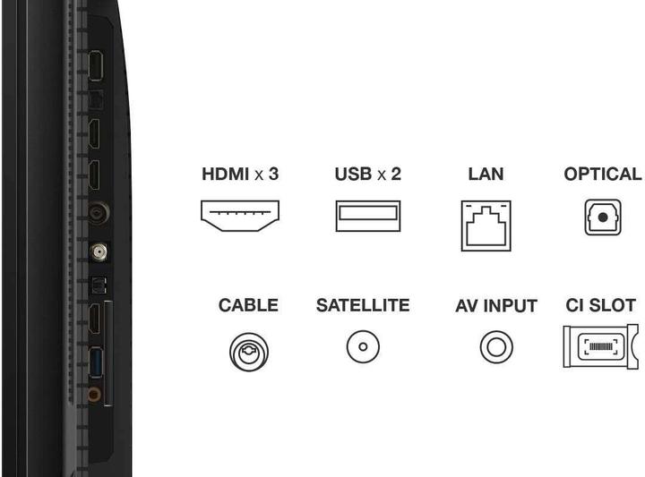 Immagine prodotto TCL 65C655 (65", QLED, 4K, 2024)