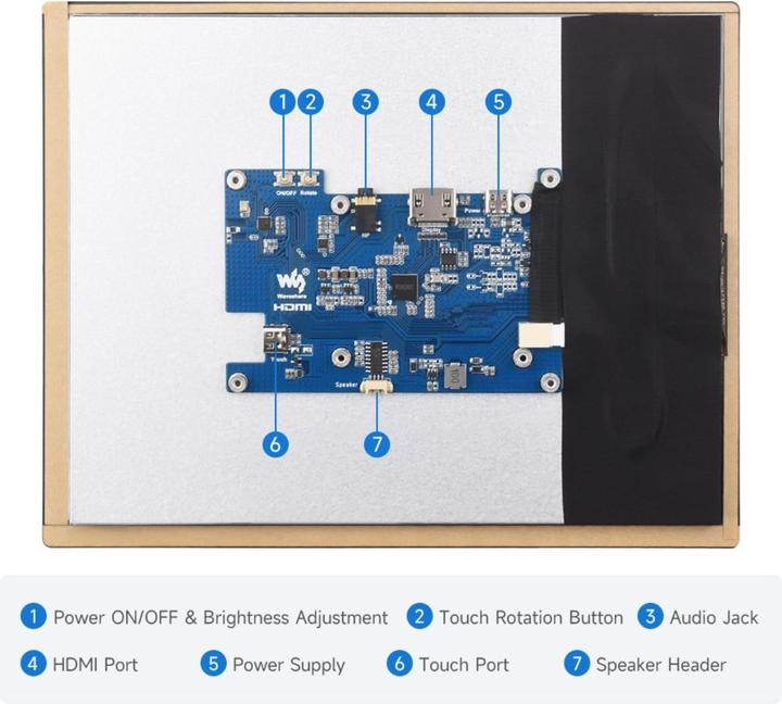 Image du produit WaveShare 9.7inch Capacitive Touch IPS Display pour Raspberry Pi HDMI 768×1024