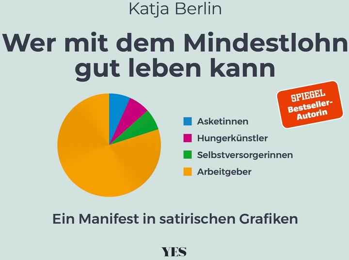 Produktbild Wer mit dem Mindestlohn gut leben kann (Deutsch, Katja Berlin, 2024)