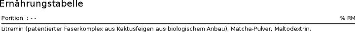 Nährwerte und Zutaten XLS Medical Medical (117 g)