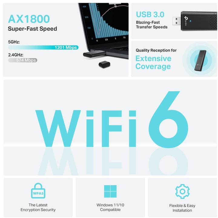 Produktbild TP-Link Archer TX20U (USB)