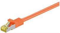 Immagine prodotto MicroConnect Cavo di rete (S/FTP, CAT7, 2 m)