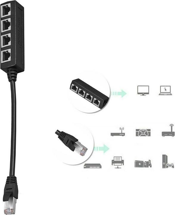 Actual product image Apfelkiste 4-fach Ethernet LAN RJ45 Netzwerk Adapter Splitter Cat7 / Cat6 / Cat5 - Schwarz
