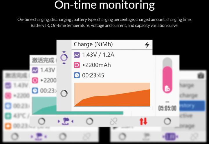 Actual product image Isdt C4 EVO Smart AC Charger