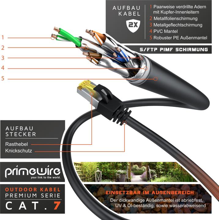 Immagine prodotto Primewire Cavo di rete CAT.7, RJ-45, Ethernet, cavo patch da esterno CAT 7 IP66 10 Gbit/s S/FTP Cavo LAN PiMF (S/FTP, CAT7, 5 m)
