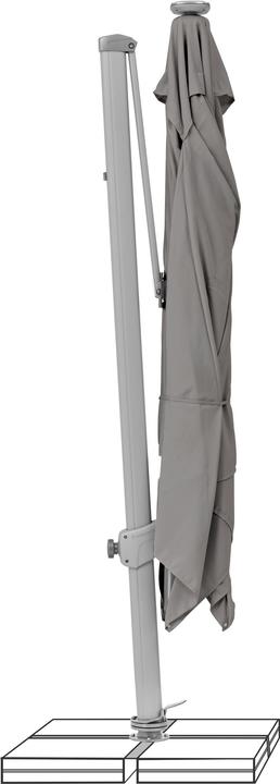 Image du produit Suncomfort by Glatz Varioflex LED (3 m)