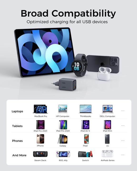 Produktbild Aukey COMET MIX - Cable Bundle (100 W)