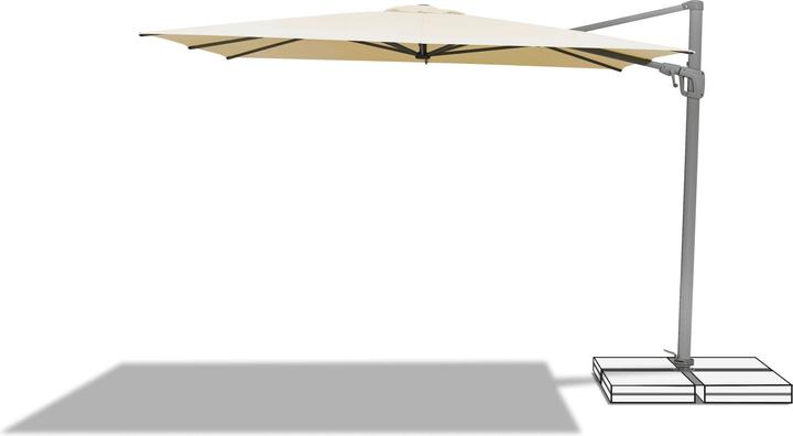 Suncomfort by Glatz Sunflex (3 m)