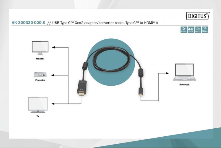 Produktbild Digitus USB Typ C — HDMI (Typ A) (2 m, HDMI)