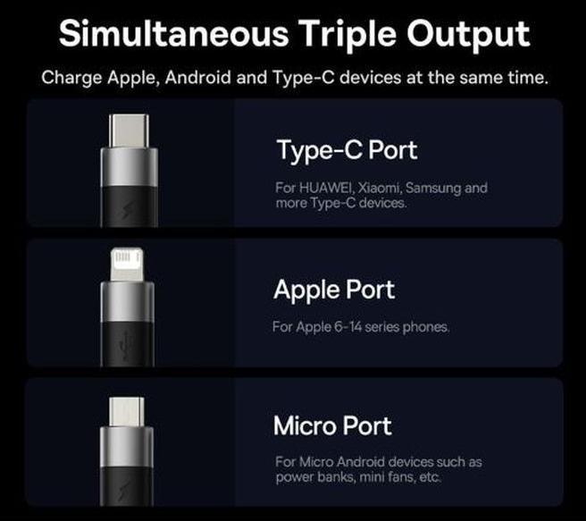Image du produit Baseus 3 in 1 USB Ladekabel (0.60 m, USB 3.0)