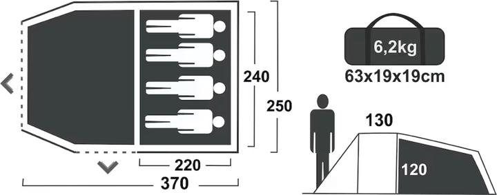 Image du produit Annjuk Yuma 4 (Tente tunnel, 6.20 kg, 4 personnes)