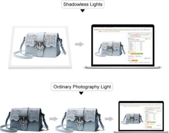 Image du produit Puluz Mini LED pour la photographie sans ombre