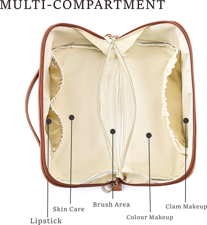 Immagine prodotto Only-Bags.Store Borsa cosmetica in stile etnico, borsa cosmetica portatile da viaggio, organizzatore di articoli da