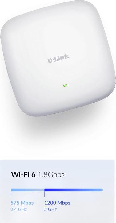 Actual product image D-Link DAP-X2810 (1200 Mbit/s)