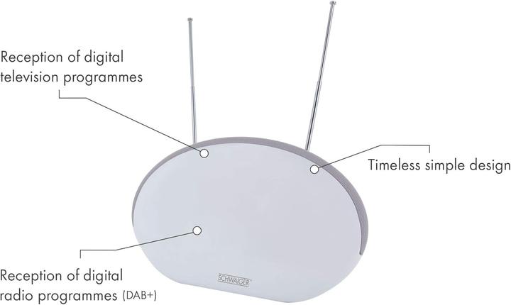 Actual product image Schwaiger 720358 DVB-T2 indoor aerial (Indoor antenna, 36 dB, DAB/ DAB+, DVB-T / -T2)