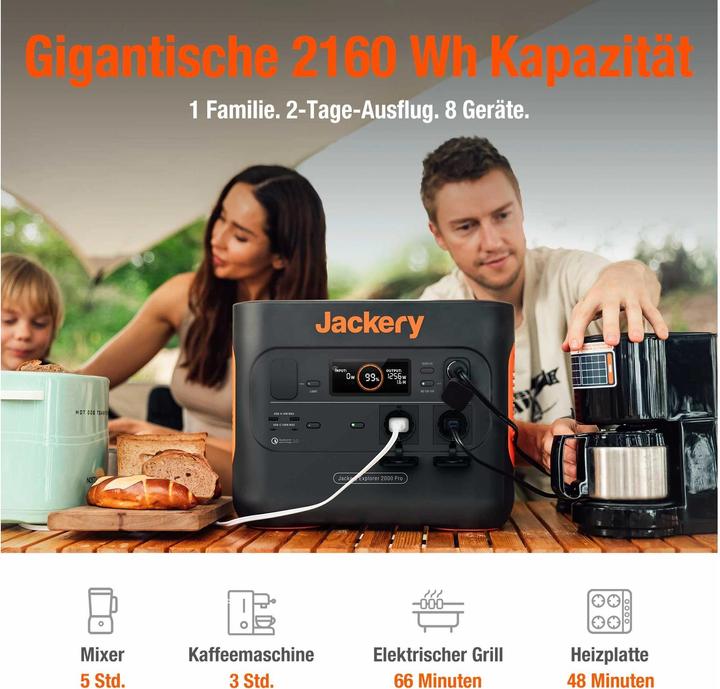 Produktbild Jackery Explorer 2000 Pro (2160 Wh, 19.50 kg)