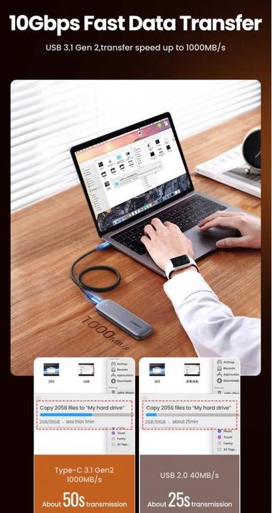Actual product image Ugreen USB C – USB C (1 m, USB 3.2 Gen 2)