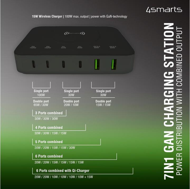 Actual product image 4smarts 7in1 (100 W)