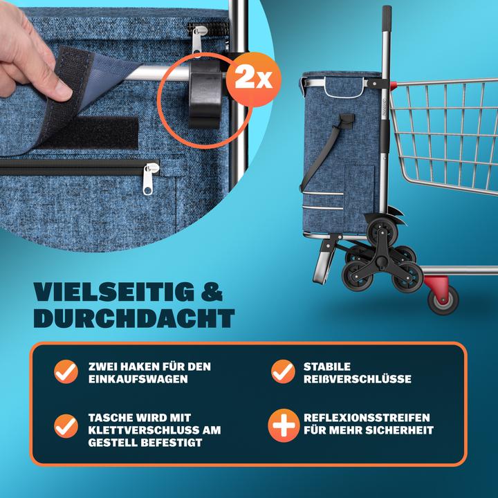 Immagine prodotto Monzana Carrello della spesa 2in1