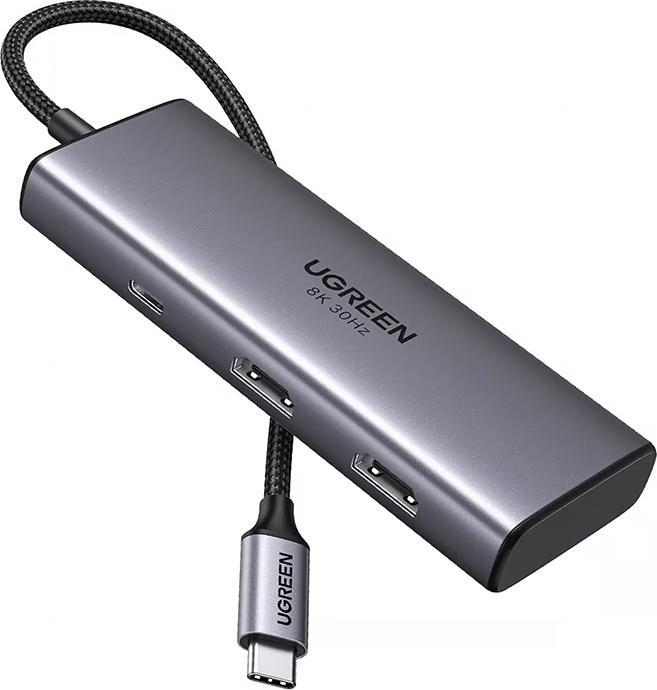 Actual product image Ugreen CM498 (USB-C, 6 Ports)