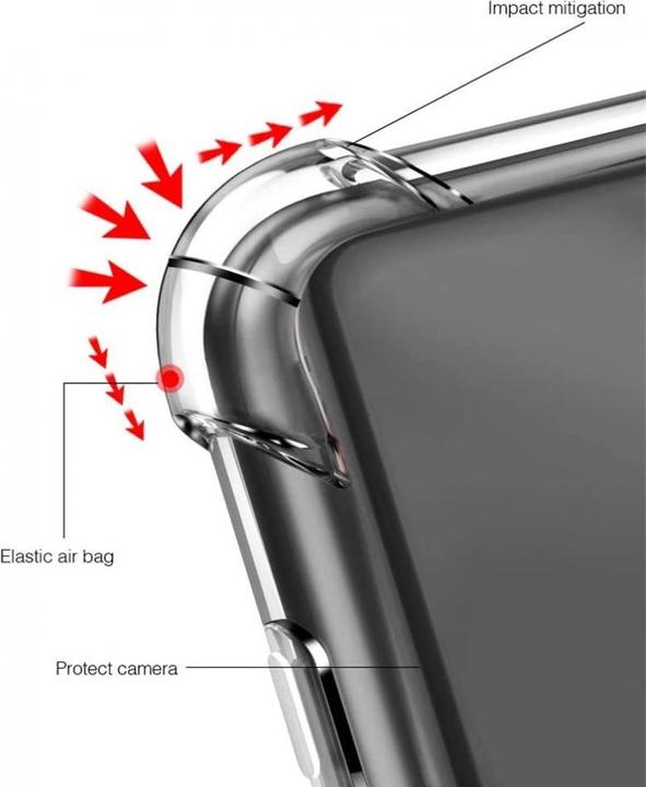Actual product image Screenguard Sony Xperia 5 III Case Crystal Soft Airbag Bumper (Sony Xperia 5 III)