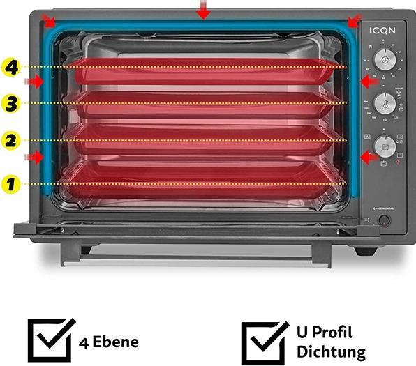 Produktbild Icqn Minibackofen
