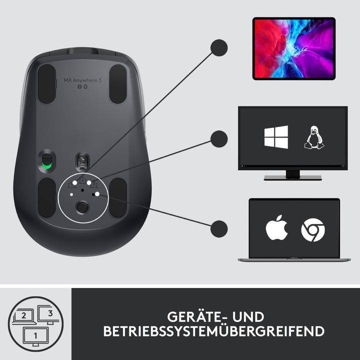 Actual product image Logitech MX Anywhere 3 (Wireless)