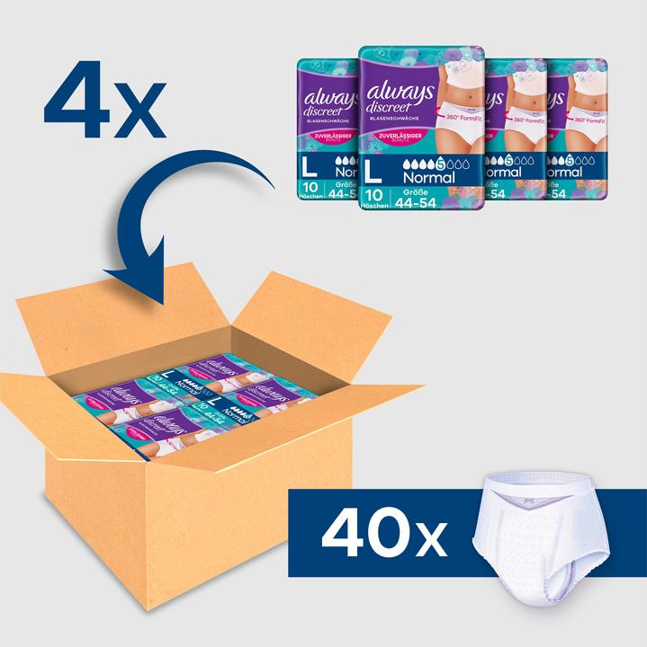 Actual product image Always Discreet (40 x, Large)