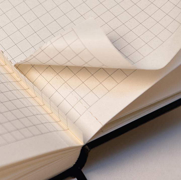 Immagine prodotto Taccuino KOMPAGNON A4 vuoto, copertina rigida nera 192 pagine (A4, Righe, Copertina rigida)