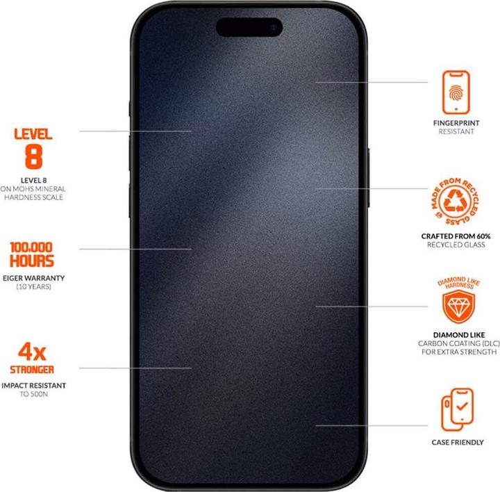 Actual product image Eiger Mountain Glass Ultra Edge (1 Piece, Apple iPhone 16 Pro Max)