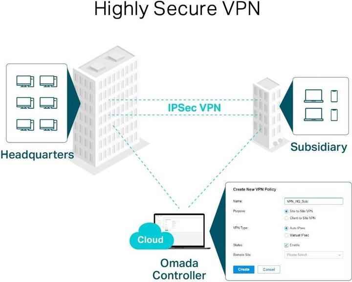 Actual product image TP-Link TL-ER7206 Gigabit multi-WAN router