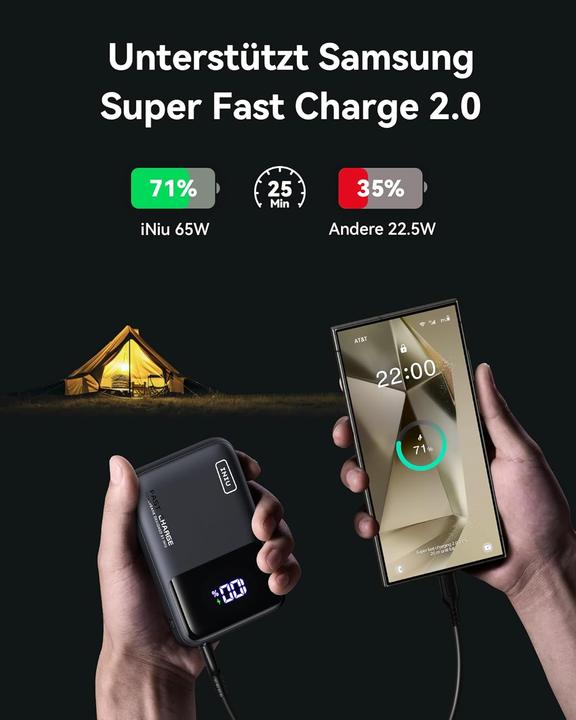 Actual product image INIU Mini Powerbank für Laptop & Handy (20000 mAh, 65 W)