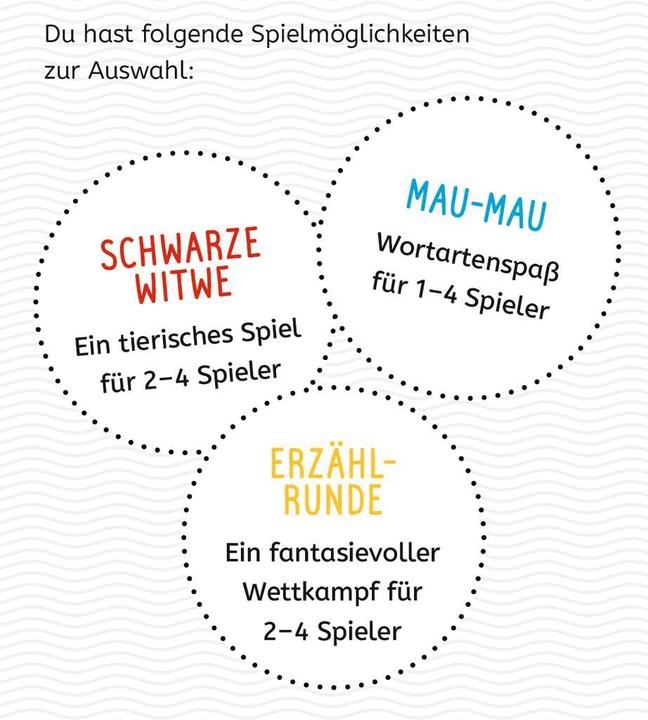 Produktbild Ravensburger Kartenspiel Wortarten (Deutsch)